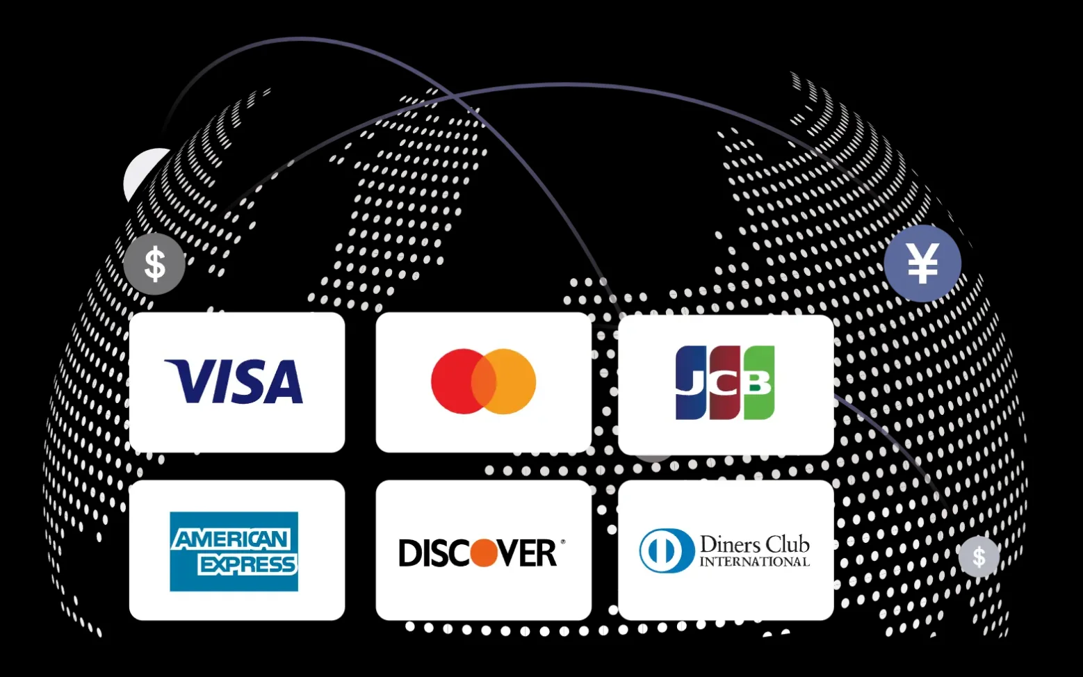 Modes de paiement acceptés
